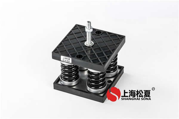 阻尼減振器在機械設備中有哪些主要作用？