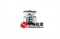 彈簧減震器除此之外不一樣特性是什么？